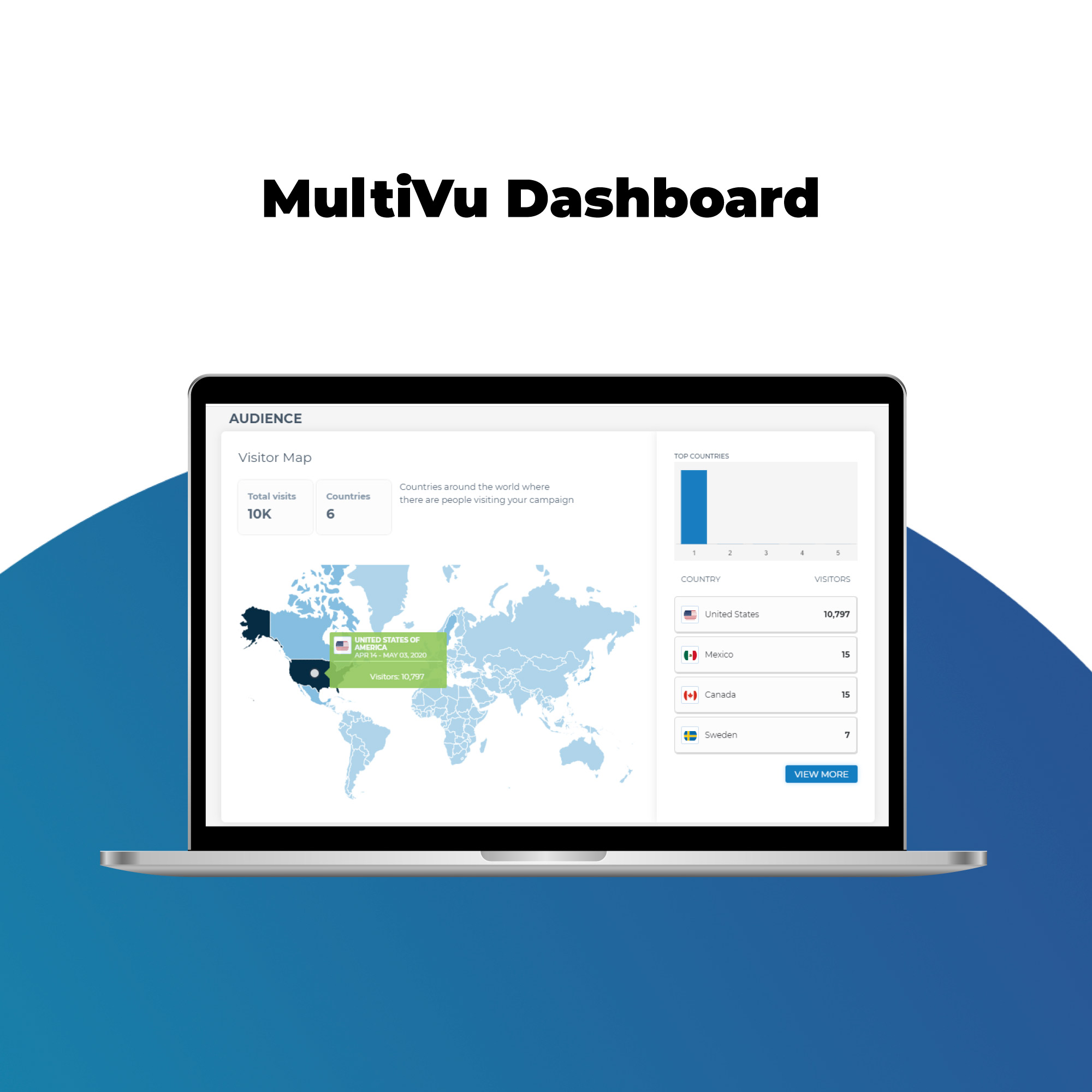 MultiVu Unveils New Features for the Multichannel News Release and Comprehensive Reporting Dashboard