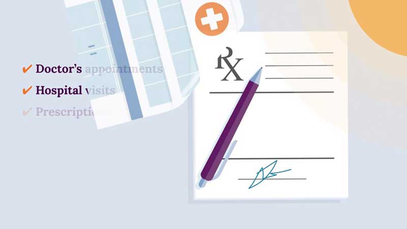 Peace of Mind Animated Video :15