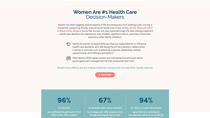 Women Are #1 Health Care Decision Makers