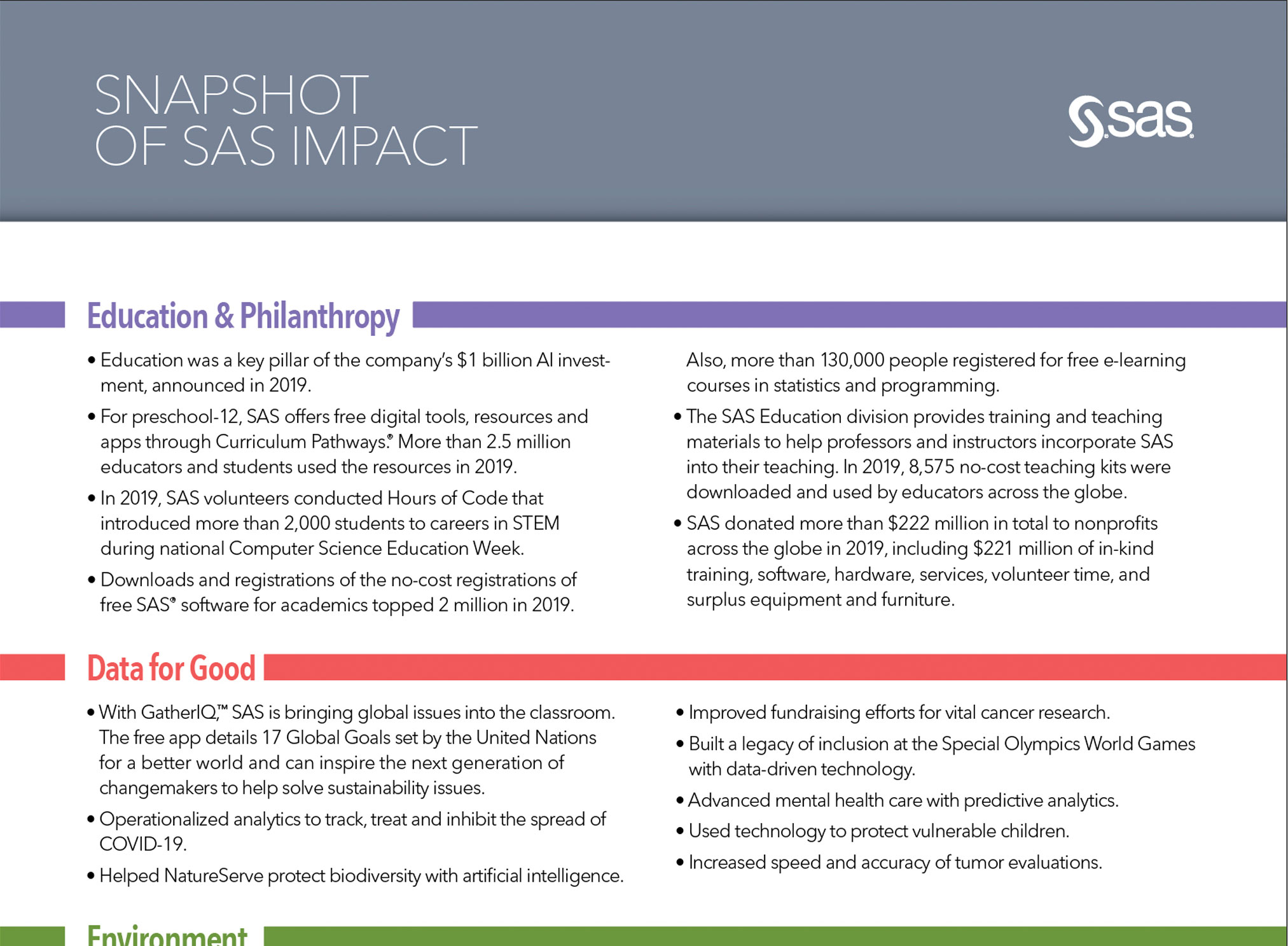 Snapshot of SAS Impact