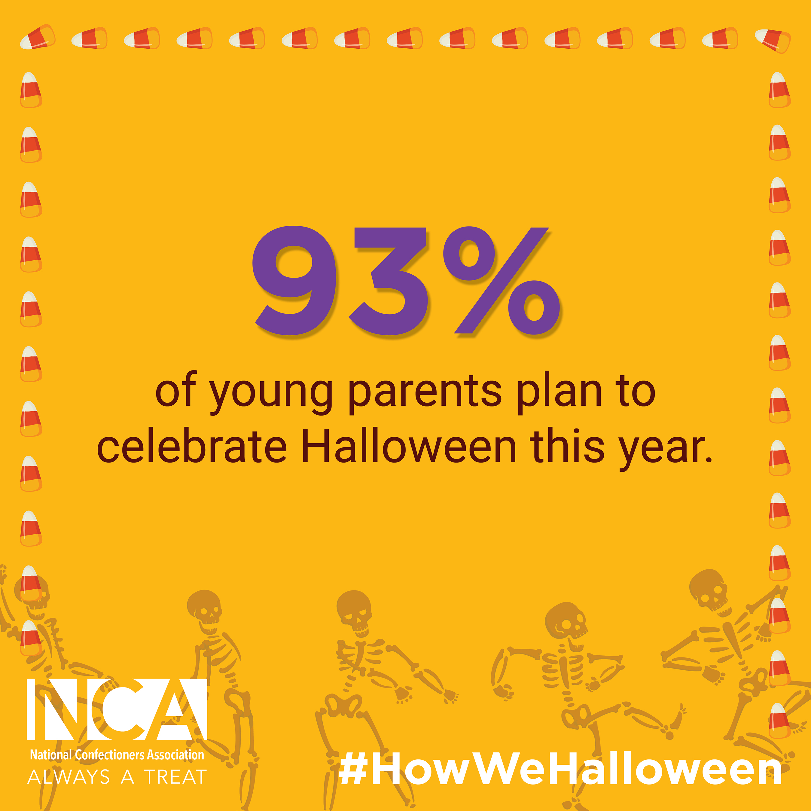 93% of young parents plan to celebrate Halloween this year.