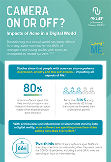AKLIEF Cream Survey Infographic