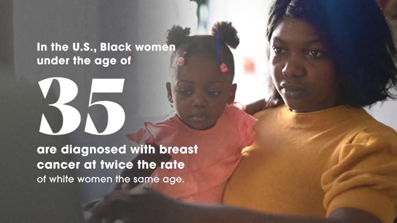 Play Video: Black women and breast cancer