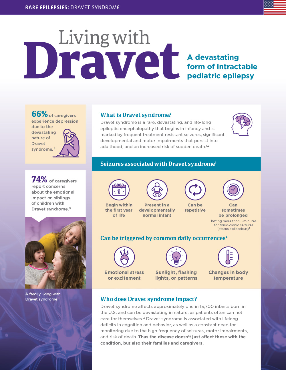 Living with Dravet Fact Sheet