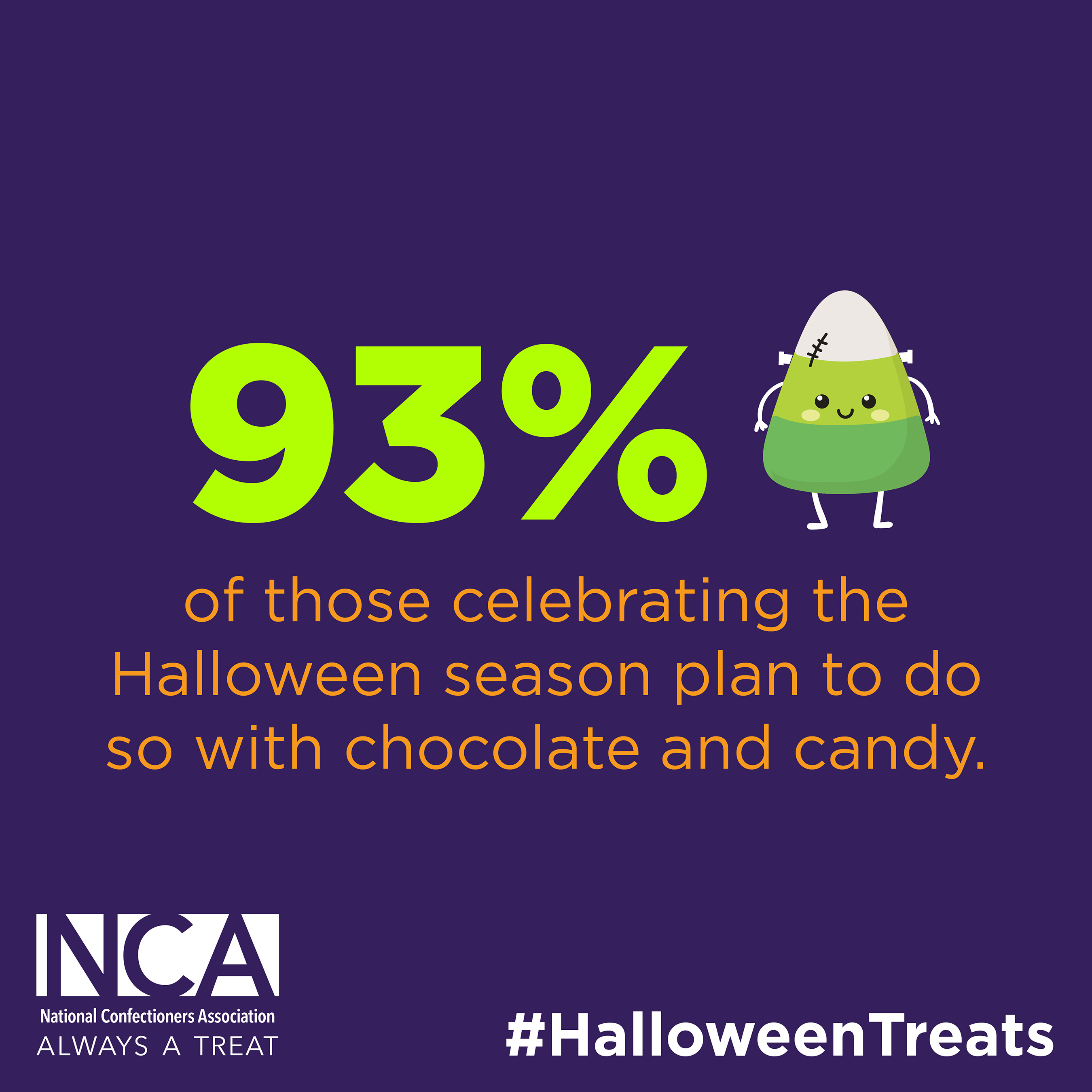 93% of Americans Plan to Celebrate the 2022 Halloween Season...