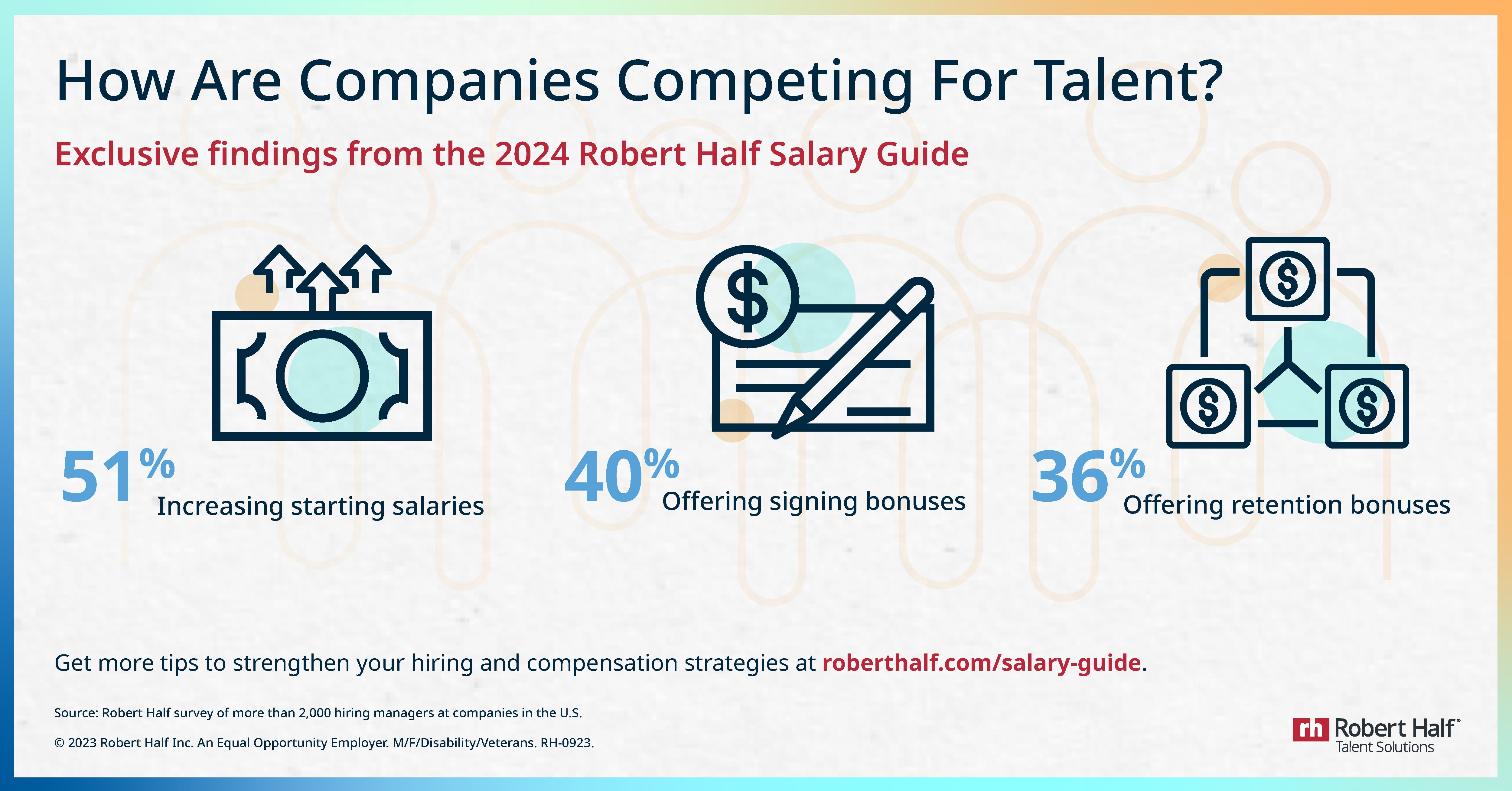 How are companies competing for talent?
