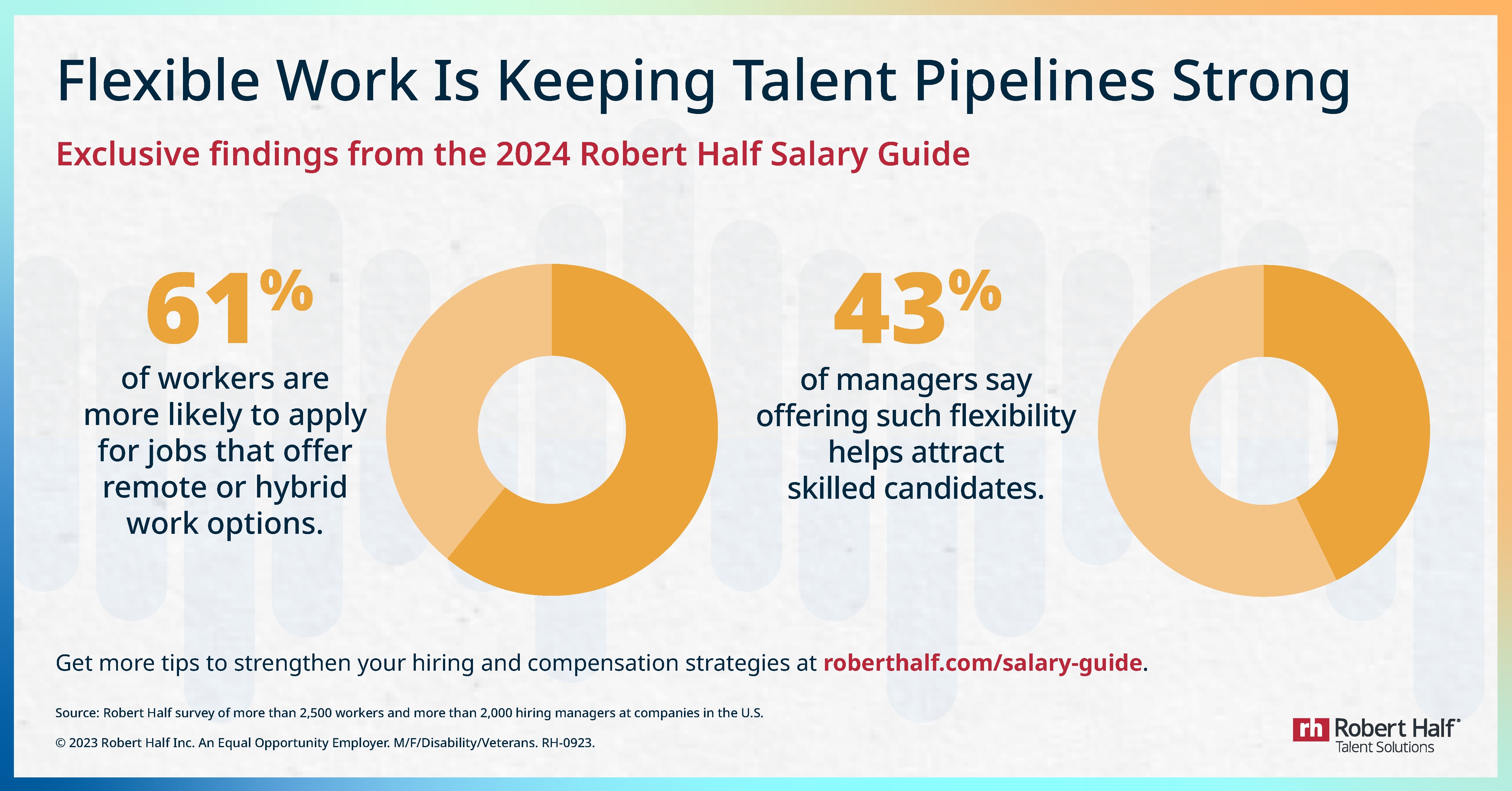 Flexible work is keeping talent pipeline strong