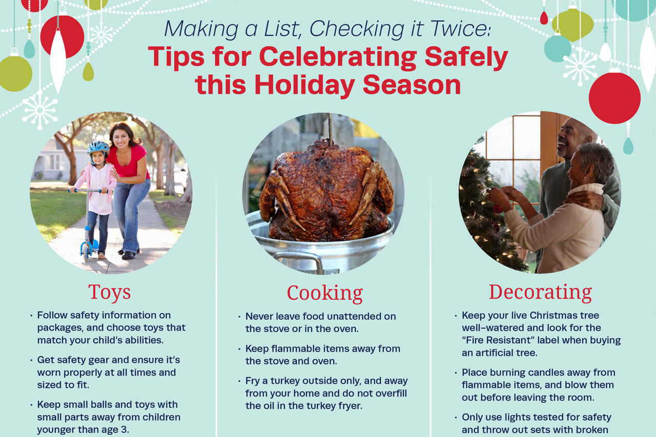 Holiday Safety posters