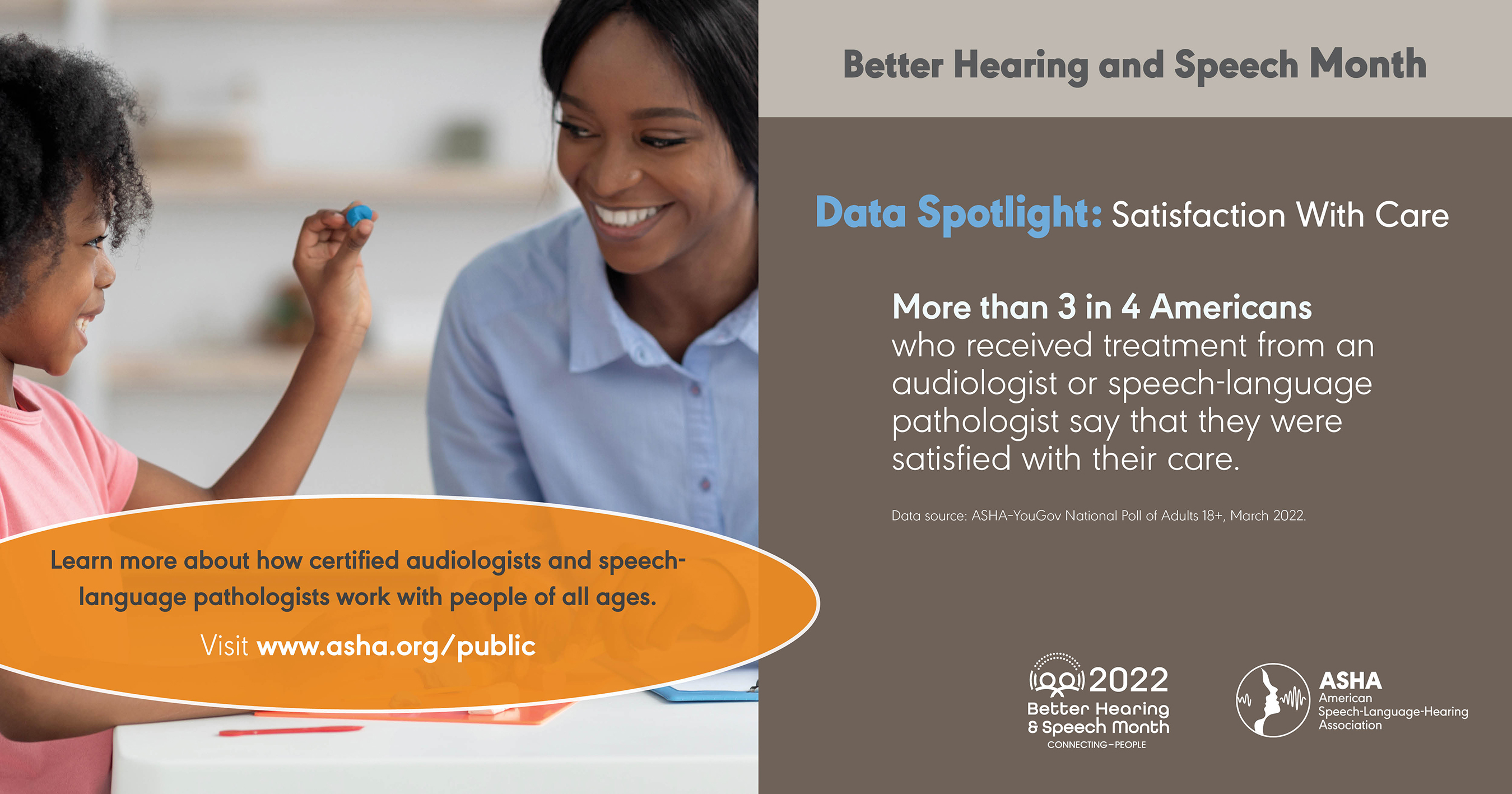 ASHA Marks Better Hearing and Speech Month With New PSA Campaign That