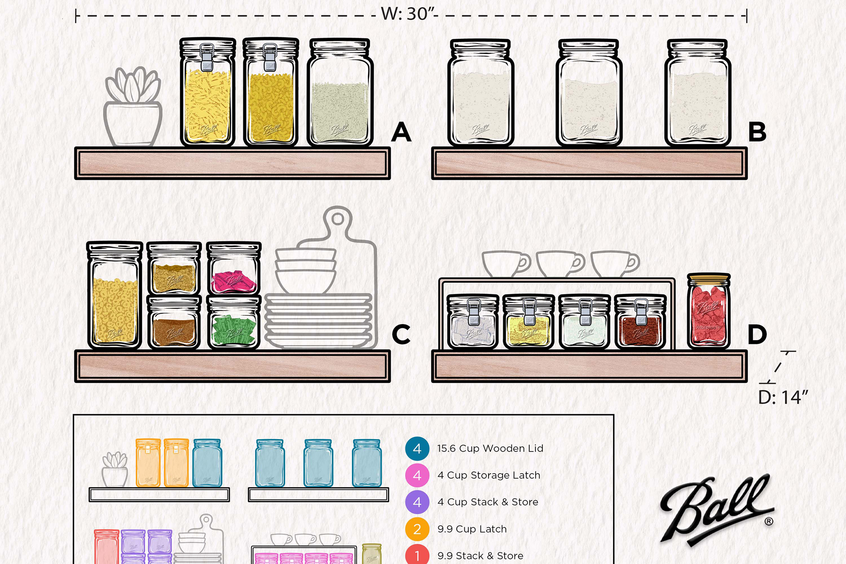 The makers of Ball® home canning are taking the guesswork out of pantry organization with blueprint for setting up an open shelf pantry. Layout courtesy of Kim Bui (@xomyhome).