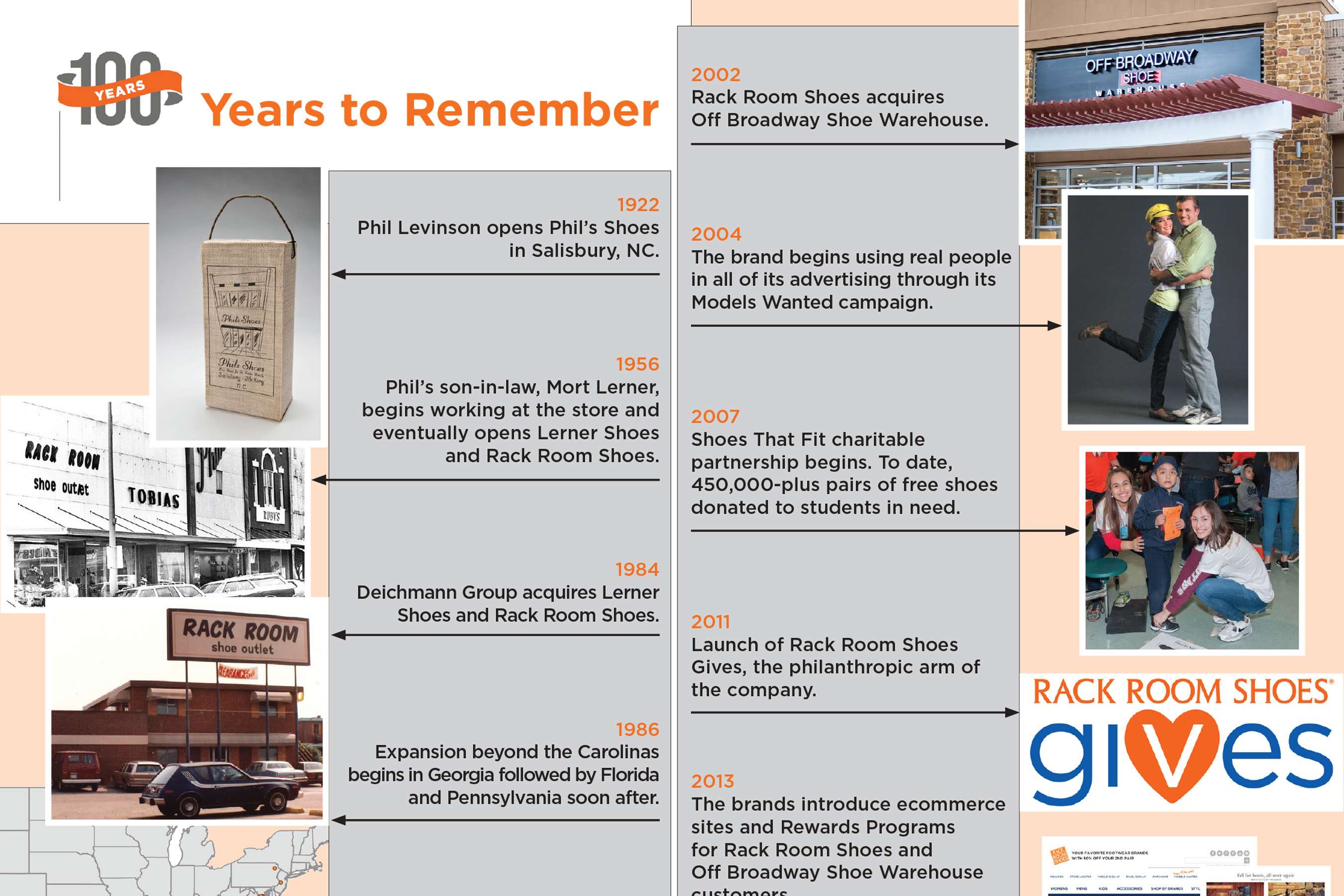 For us, every day is not only a new challenge but a new opportunity to better ourselves and our company. We've stepped up for decades - with no signs of stopping. Here is a timeline of important milestones in Rack Room Shoes' history.