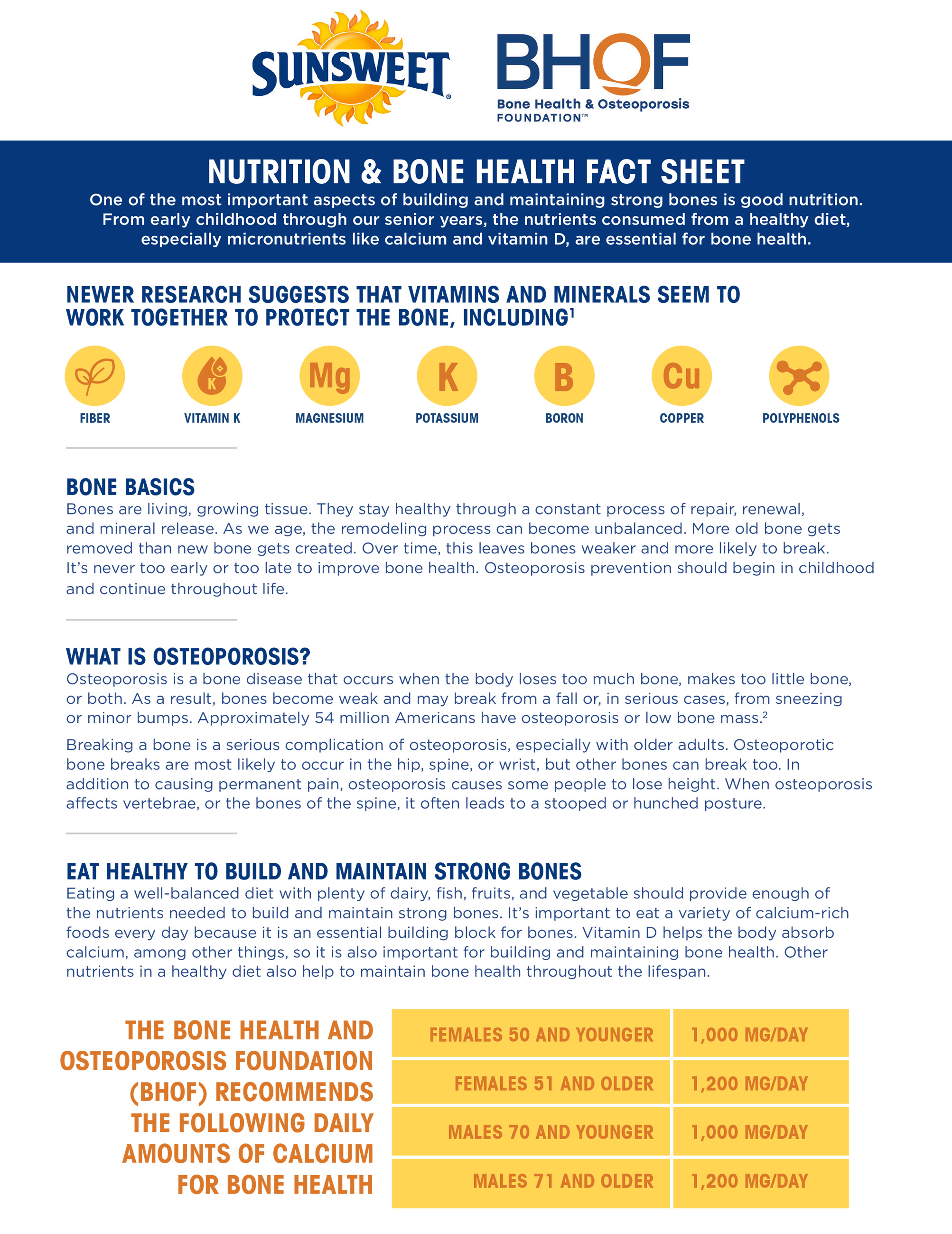 BHOF Nutrition & Bone Health Fact Sheet