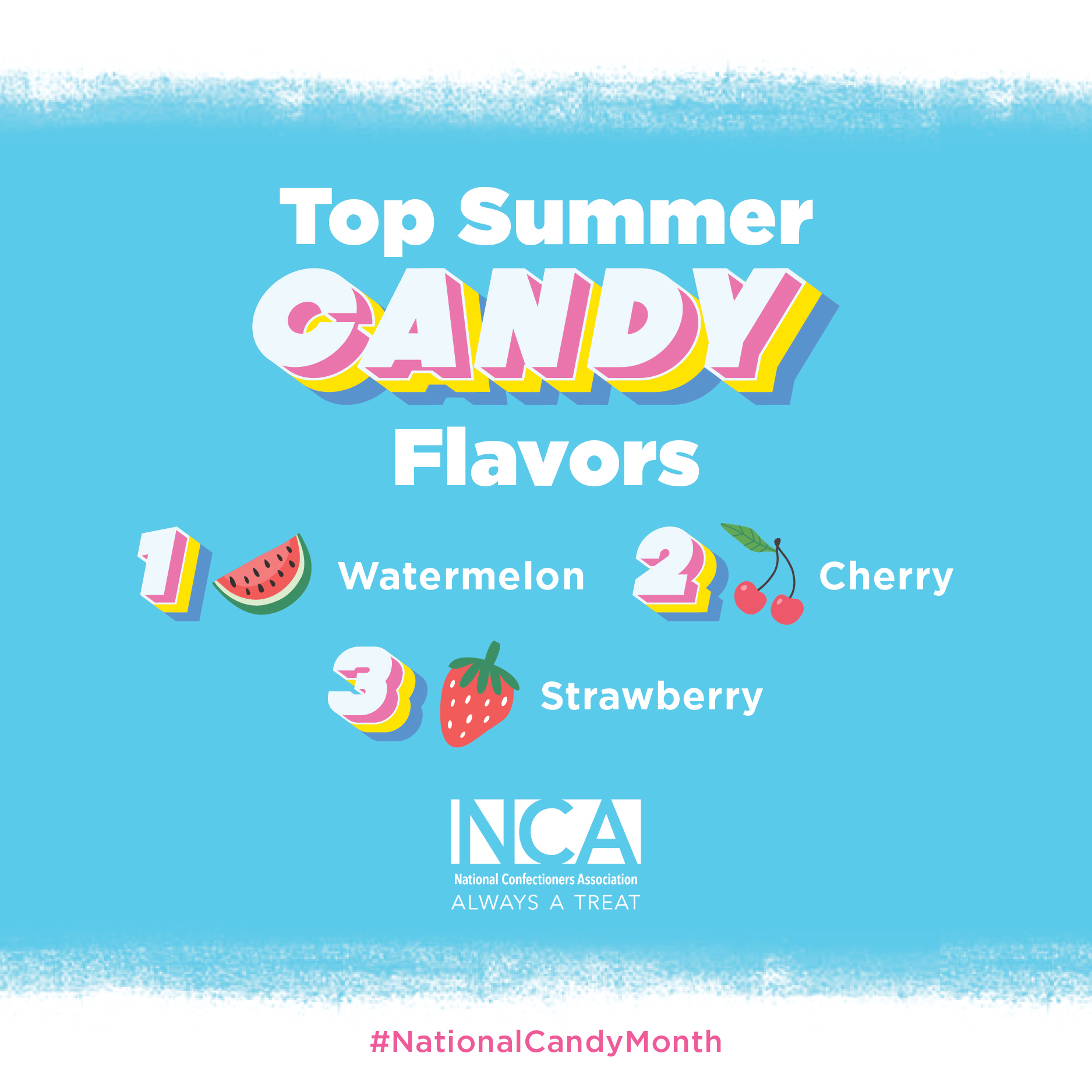 Consumers Kick Off the Summer With National Candy Month in June