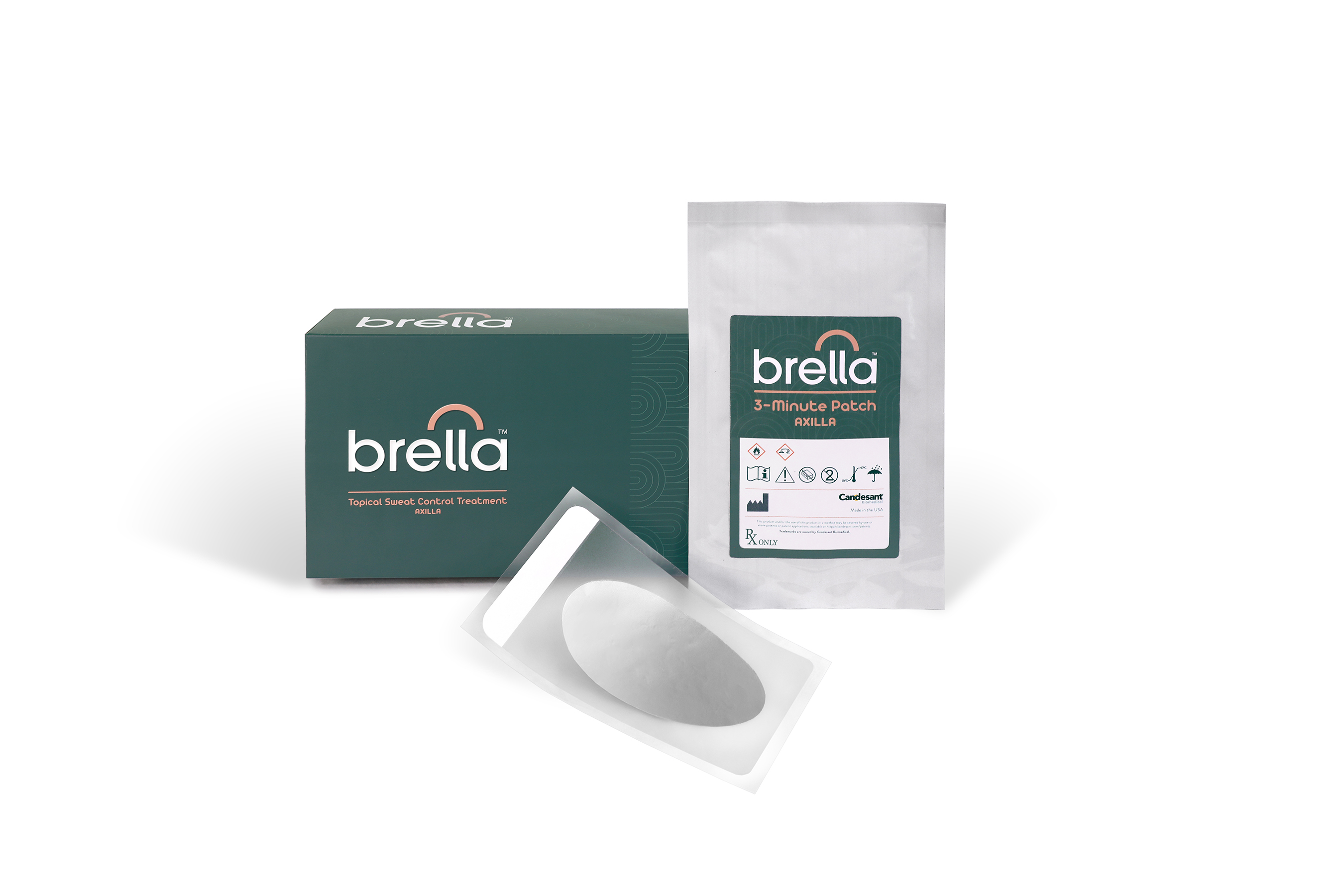 Brella™ SweatControl Patch™ - First and only 3-Minute Patch™ to significantly reduce excessive underarm sweating in adults with primary axillary hyperhidrosis; with results lasting 3-4 months. Provides a new in-office approach to sweat control that is fast, non-invasive, needle-free, aluminum-free, and affordable.
