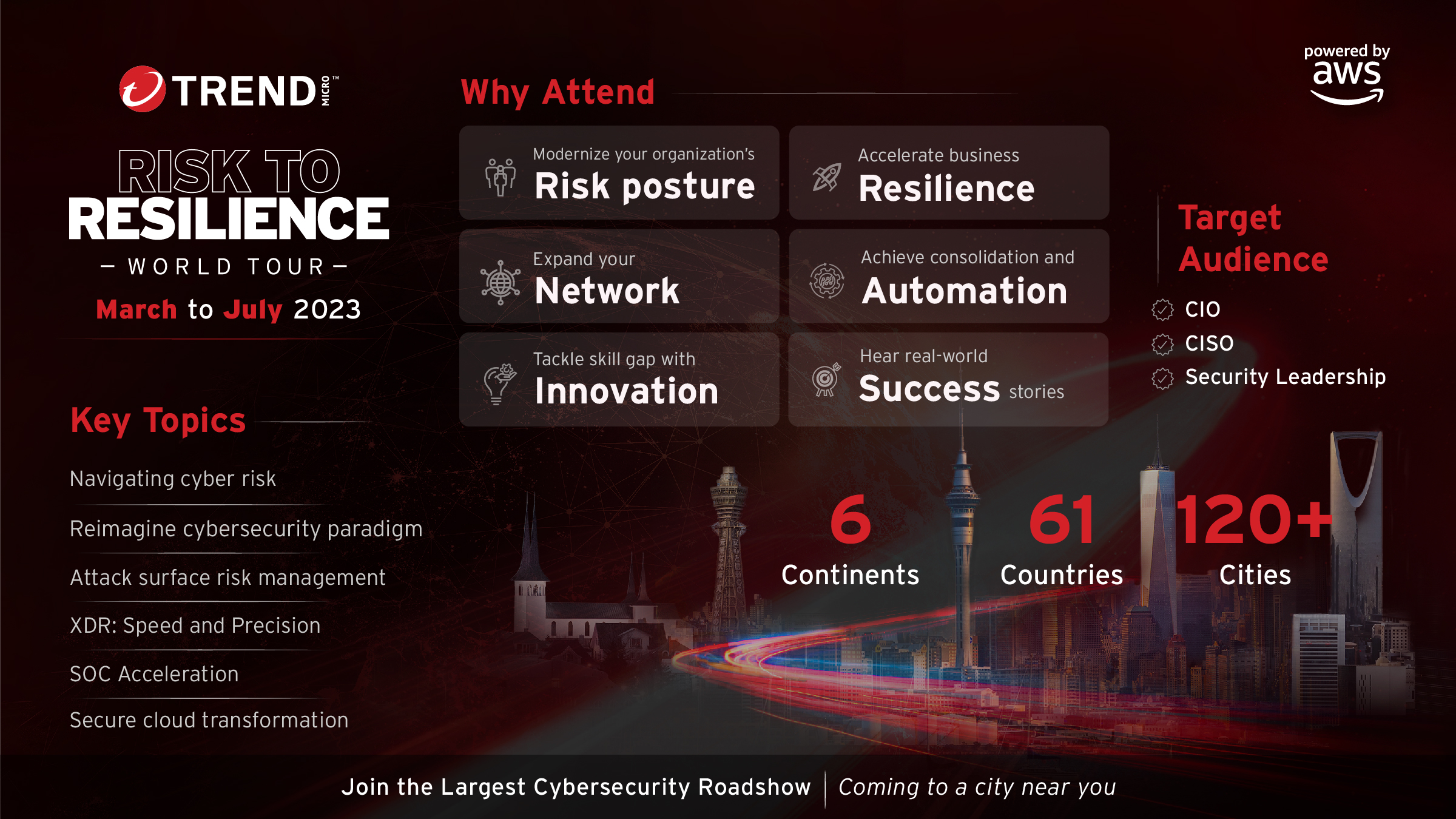Join Trend Micro at the world's largest cybersecurity roadshow. Find cities and dates at https://www.trendmicro.com/en_gb/business/campaigns/world-tour.html