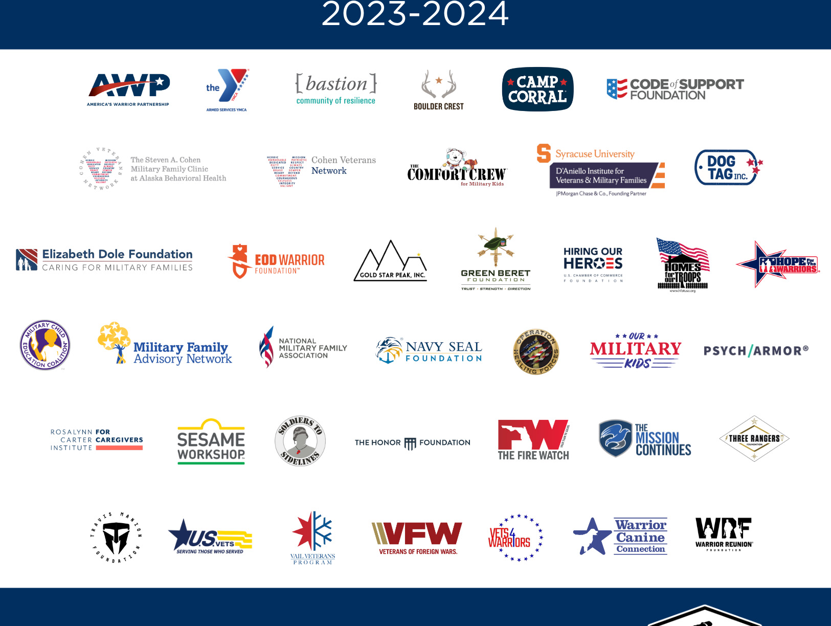 WWP’s community partners augment the organization’s programs and services and deepen WWP’s impact on warriors, families, and caregivers. The organization invests in programs that address veterans’ overall quality of life, reduce suicide risks, and support high-need populations.