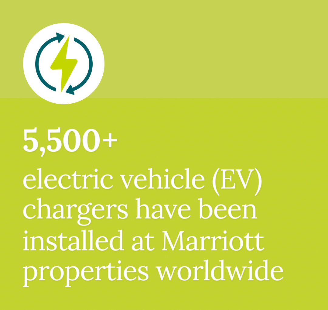 Marriott Develops Program to Accelerate Installation and Adoption of Electric Vehicle (EV) Chargers Marriott Develops Program to Accelerate Installation and Adoption of Electric Vehicle (EV) Chargers