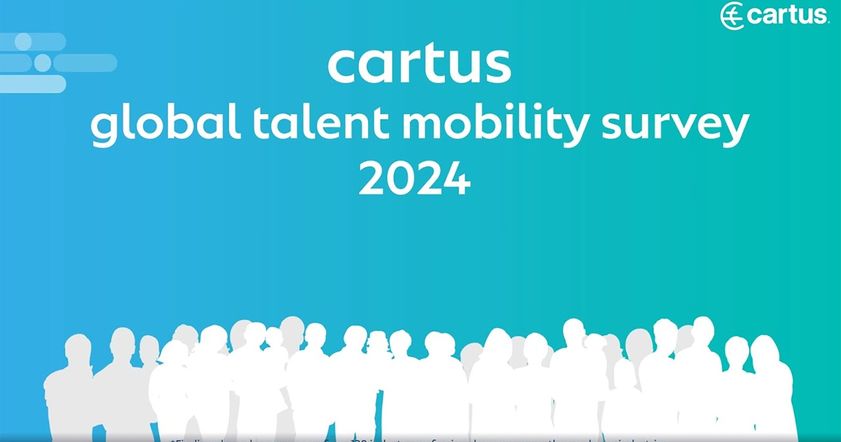 Watch the Cartus Global Talent Mobility Survey video for a snapshot of 2024 relo trends