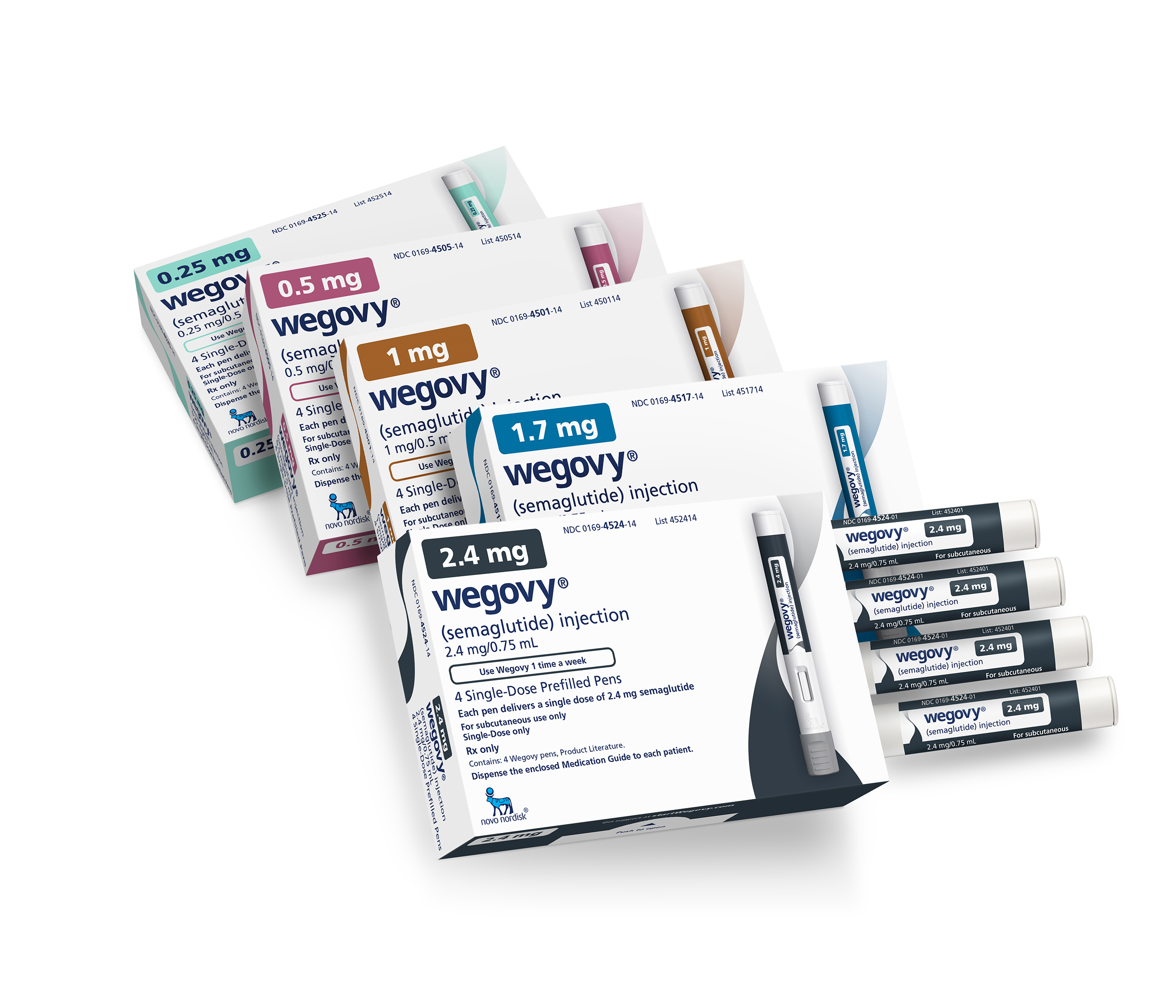 Wegovy Receives FDA Approval For Cardiovascular Risk Reduction In Adults Wegovy Receives FDA Approval For Cardiovascular Risk Reduction In Adults