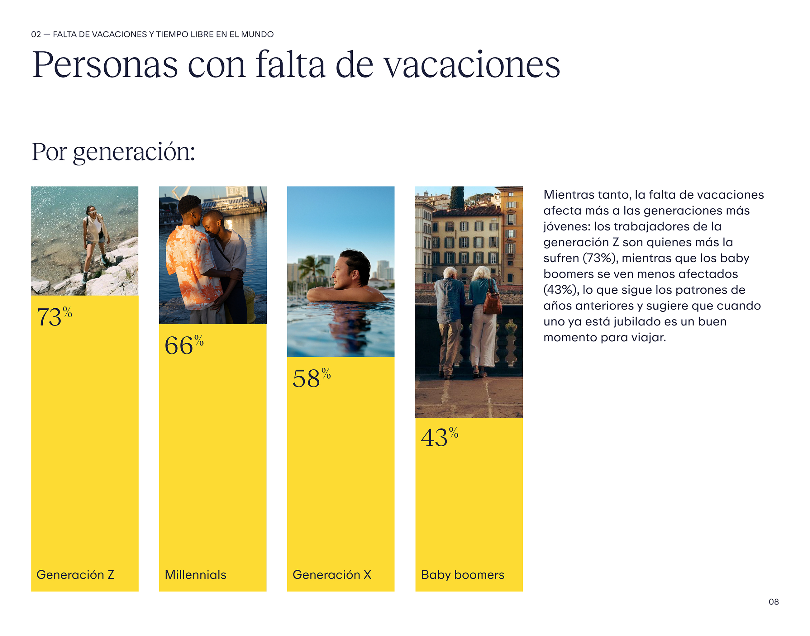 Las generaciones más jóvenes sufren más de la falta de vacaciones
