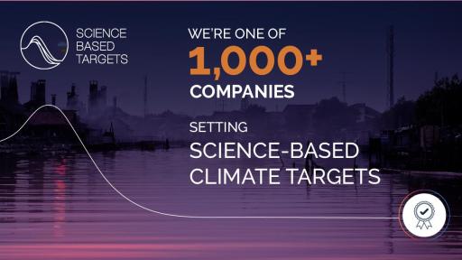 Science-based climate targets